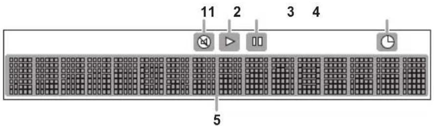 11 2 3 4 5