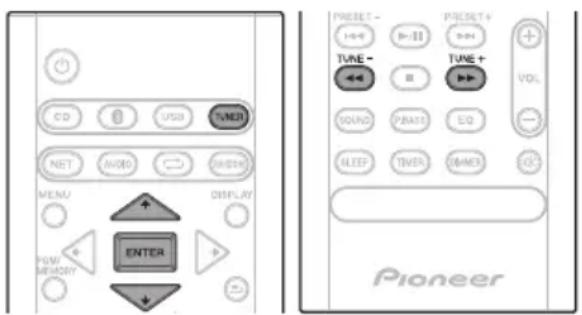 CD USB TIME NET AUDIO GREEN MENU DISPLAY PUM MEMORY ENTER PINEET- TUNE- VOL R-III R-IVI TUNE+ VOL SOUND PRADE EG ALDEF TIMES DRAMER OK PIONEER