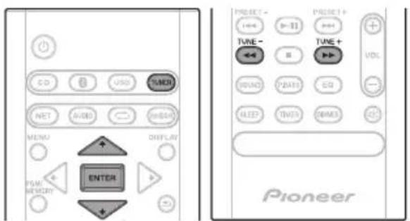 CD USB TANGO NET AVGO WINDS MENU DISPLAY PWM METHNICY ENTER PROJECT- TUNE- VOL TUNE+ R R R R R R R R R Pioneer