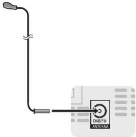 PIONEER X-HM36D - Antennes aansluiten - 1