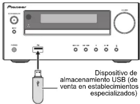 Pioneer Dispositivo de almacenamiento USB (de venta en establecimientos especializados)