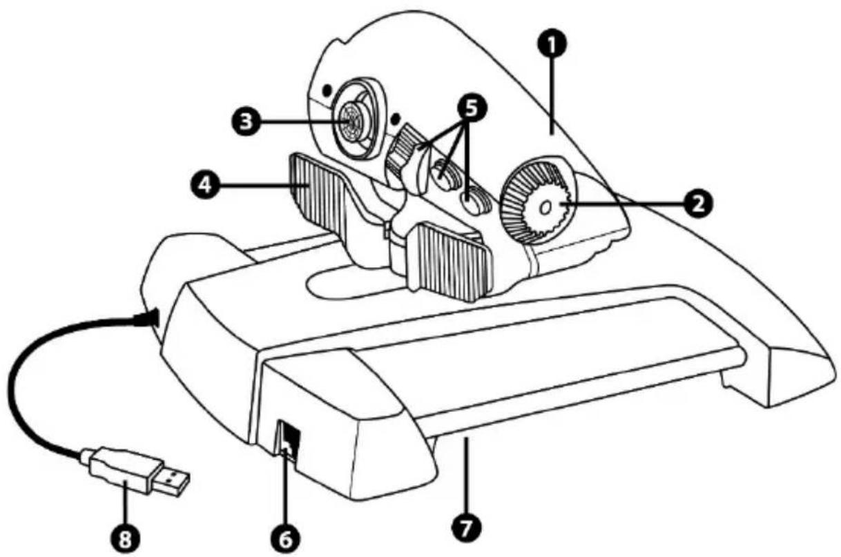 THRUSTMASTER TWCS Throttle - ТЕХНИЧЕСКИЕ ХАРАКТЕРИСТИКИ - 1