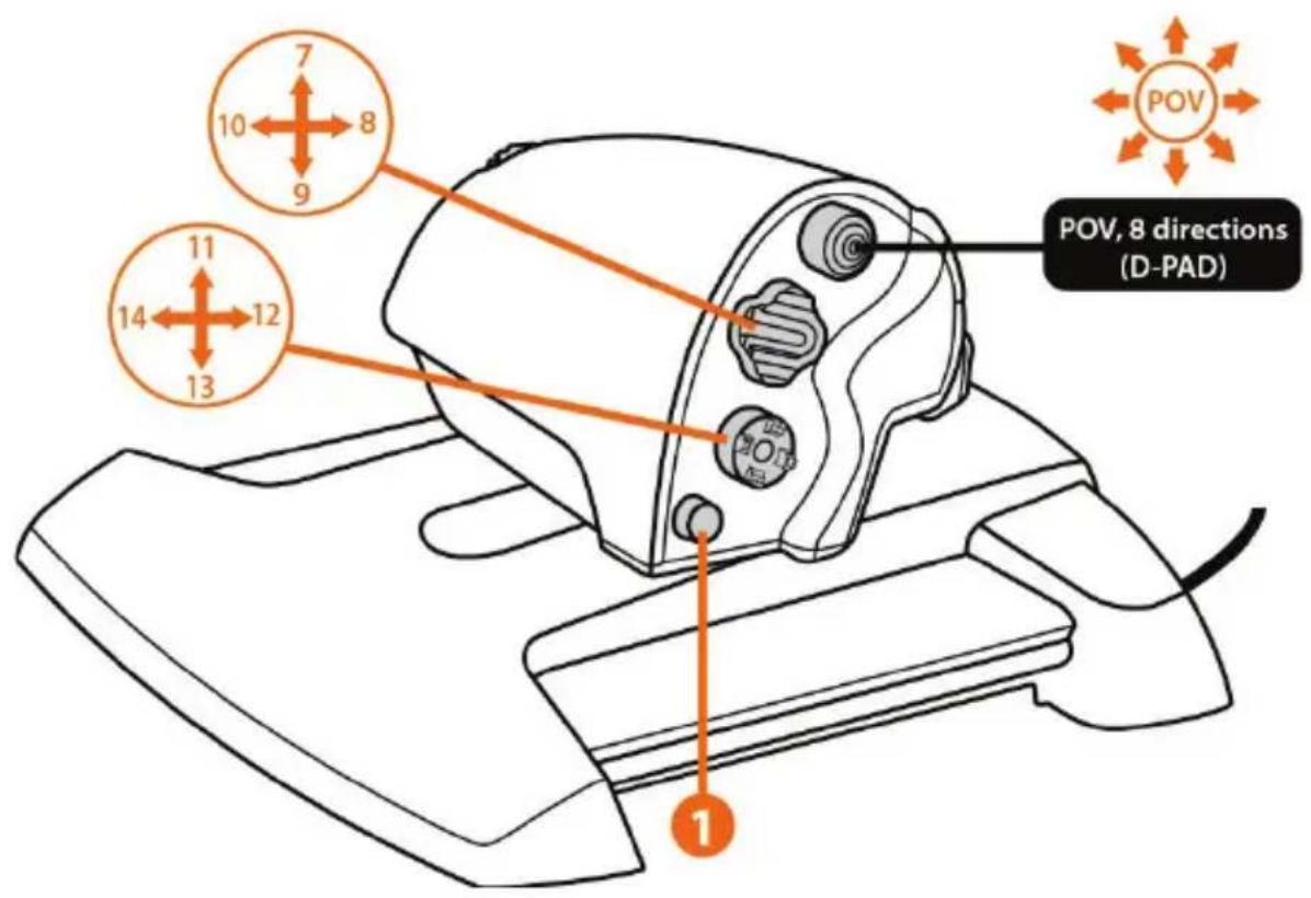 THRUSTMASTER TWCS Throttle - PC İÇİN KURULUM TALİMATLARI - 3