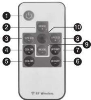 1 2 3 4 5 MODE SPEED 8 9 7 6 COLOR MCD WEIGHT COLOR WEIGHT RF Wireless