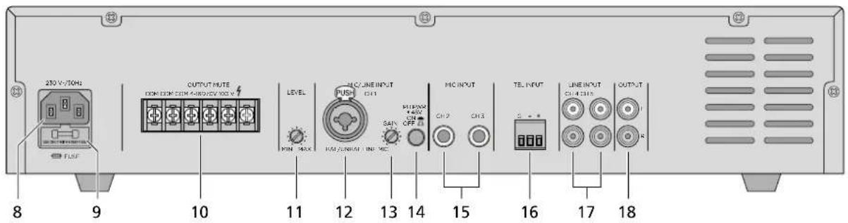 230 V/50Hz OUTPUT MUTE COM COM COM A-800V 100 V FLAF LEVEL MAX MIN MAX MAC/JIME INPUT PUB CH1 SAPV MURUM ON OFF CH2 CH3 MC INPUT TEL INPUT LINE INPUT CH4 CH15 OUTPUT 8 9 10 11 12 13 14 15 16 17 18