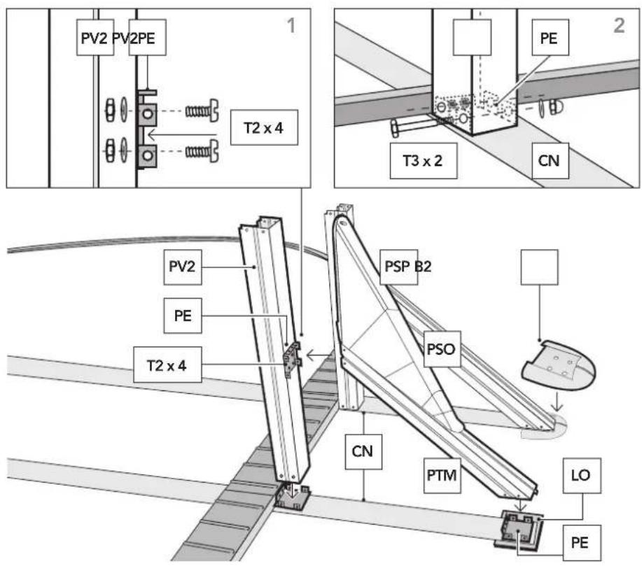 PV2 PV2PE T2 x 4 1 PE 2 T3 x 2 CN PV2 PE T2 x 4 PSP B2 PSO CN PTM LO PE