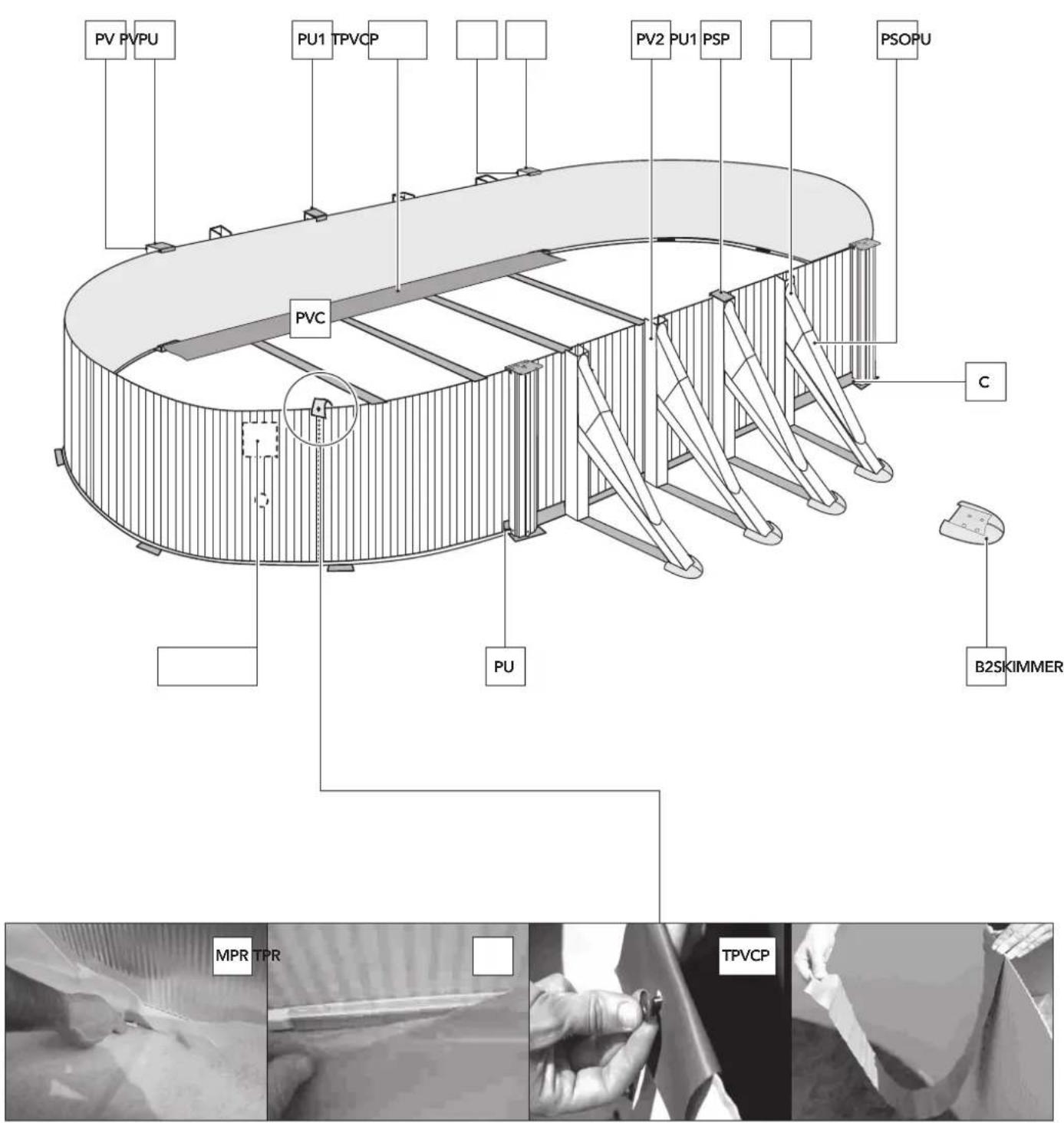 PV PVPU PU1 TPVCP PV2 PU1 PSP PSOPU C PVC PU B2SKIMMER MPR TPR TPVCP