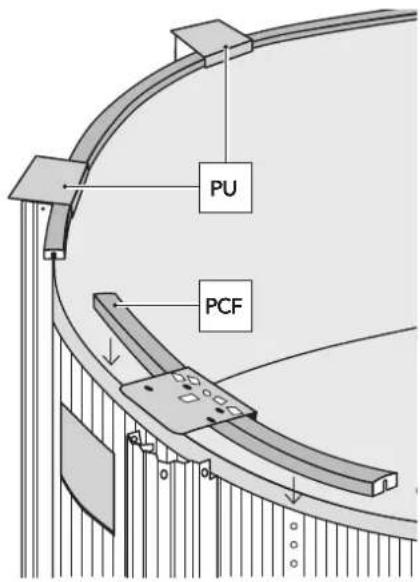 PU PCF