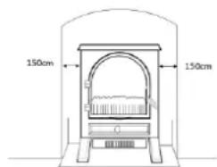 150cm 150cm