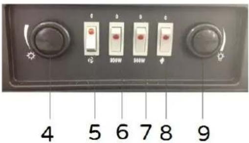 4 5 6 7 8 9