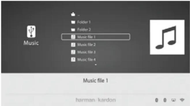 Music Folder 1 Folder 2 Music file 1 Music file 2 Music file 3 Music file 4 Music file 1 harman/ kardon