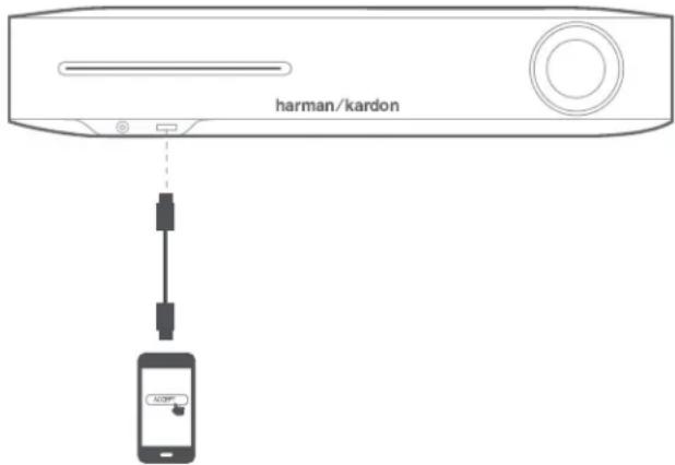 harman/kardon