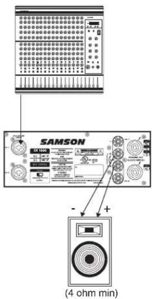SAMSON (4 ohm min)