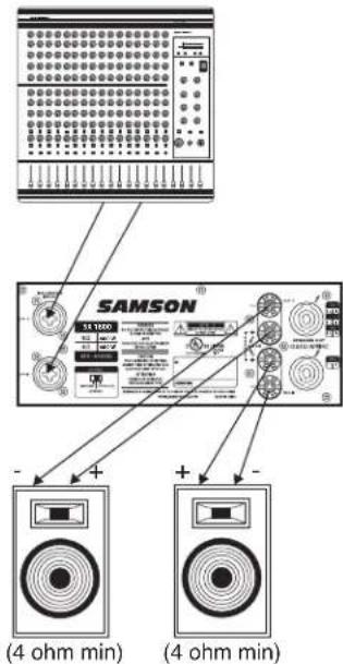 SAMSON (4 ohm min) (4 ohm min)