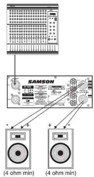 SAMSON (4 ohm min) (4 ohm min)