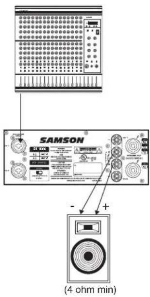 SAMSON (4 ohm min)