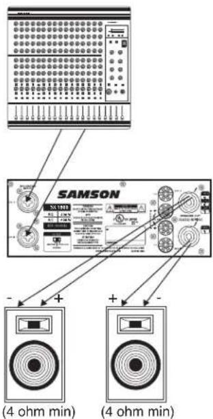 SAMSON (4 ohm min) (4 ohm min)