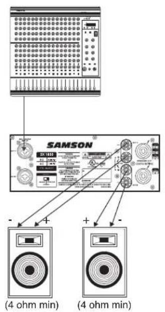 SAMSON (4 ohm min) (4 ohm min)