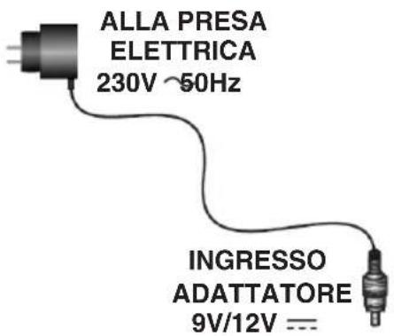 ALLA PRESA ELETTRICA 230V 50Hz INGRESSO ADATTATORE 9V/12V ---