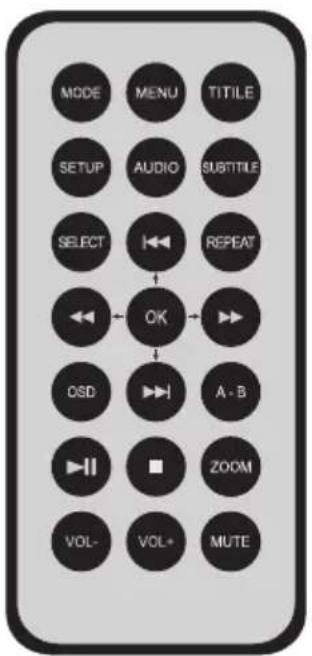 MODE MENU TITLE SETUP AUDIO SUBTITLE SELECT REPEAT OK OSD A + B VOL- VOL+ ZOOM MUTE