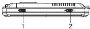 Trevi TW 7005 - Main Unit Controls - 1