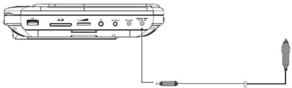 Trevi TW 7005 - Powering and installation - 2
