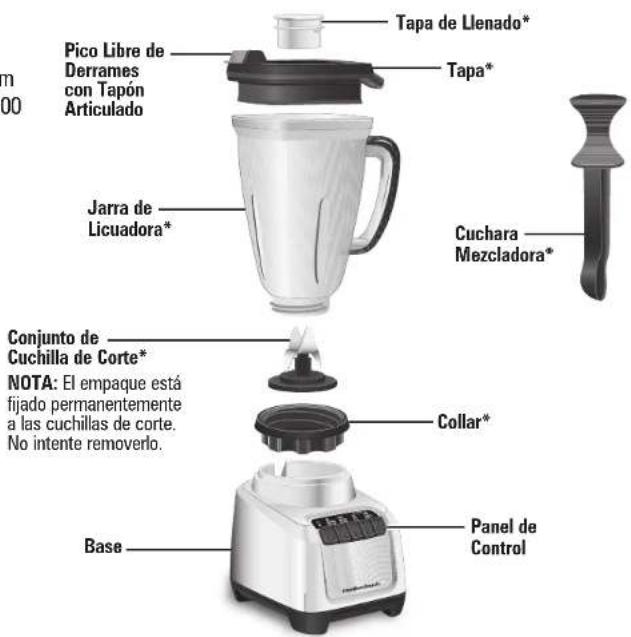 Pico Libre de Derrames con Tapón Articulado Tapa de Llenado* Tapa* Jarra de Licuadora* Cuchara Mezcladora* Conjunto de Cuchilla de Corte* NOTA: El empaque está fijado permanentemente a las cuchillas de corte. No intente removerlo. Collar* Base Panel de Control