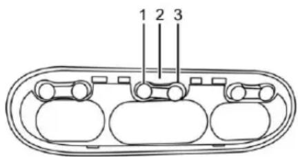 1 2 3