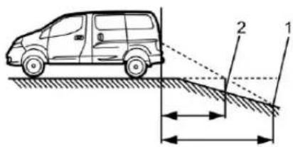 CHEVROLET City Express (2017) - Marchearrièredansunedescente - 2