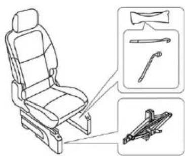 CHEVROLET City Express (2017) - Changementdepneu - 1