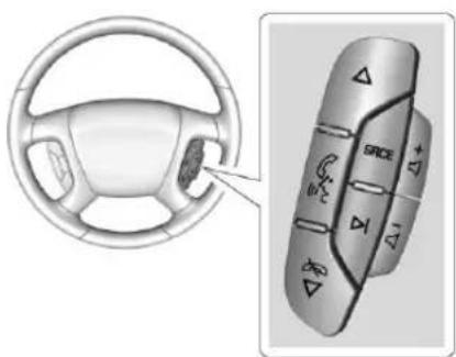 CHEVROLET Traverse (2017) - Commandesdevolantde direction(Radioavec écrantactile) - 1