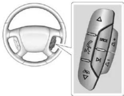 CHEVROLET Traverse (2017) - Commandesdevolantde direction(Radiosans écrantactile) - 1