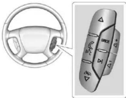 CHEVROLET Traverse (2017) - Commandesdevolantde direction(Radioavec écrantactile) - 1