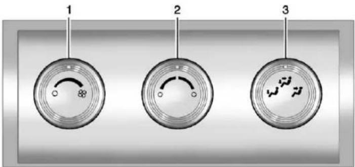 1 2 3