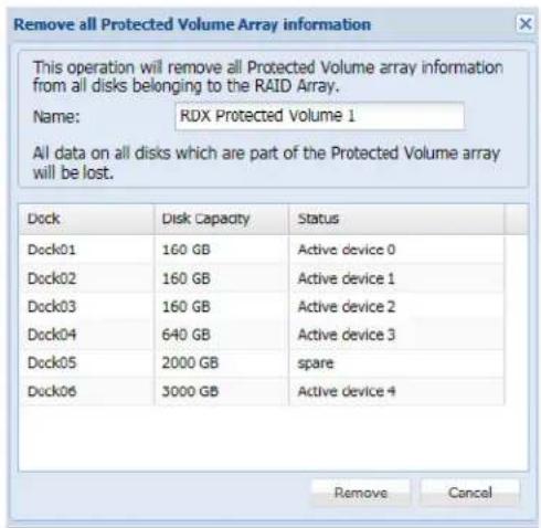 Remove all Protected Volume Array information This operation will remove all Protected Volume array information from all disks belonging to the RAID Array. Name: RDX Protected Volume 1 All data on all disks which are part of the Protected Volume array will be lost. Dock Disk Capacity Status Dock01 160 GB Active device 0 Dock02 160 GB Active device 1 Dock03 160 GB Active device 2 Dock04 640 GB Active device 3 Dock05 2000 GB spare Dock06 3000 GB Active device 4 Remove Cancel