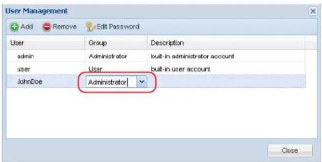 User Management Add Remove Edit Password User Group Description admin Administrator built-in administrator account user User built-in user account John Doe Administrator Close