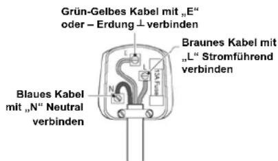 Grün-Gelbes Kabel mit „E“ oder – Erdung ⊥ verbinden Braunes Kabel mit „L“ Stromführend verbinden Blaues Kabel mit „N“ Neutral verbinden