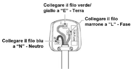 Collegare il filo verde/ giallo a "E" - Terra Collegare il filo marrone a "L" - Fase Collegare il filo blu a "N" - Neutro