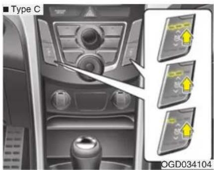 Type C OGD034104