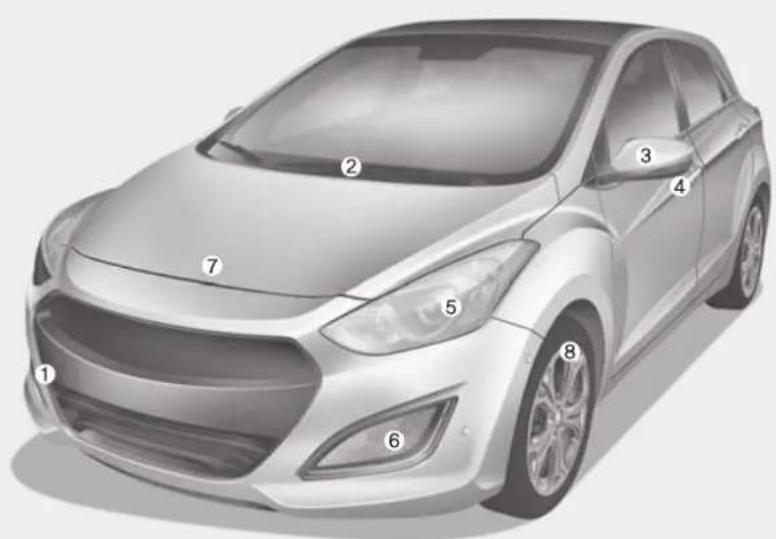 HYUNDAI Elantra GT (2016) - APERÇU DE L'EXTÉRIEUR (AVANT) - 1