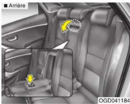 ■ Arrière OGD041184