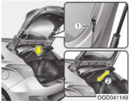 ① ② OGD041149