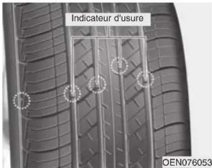 Indicateur d'usure OEN076053