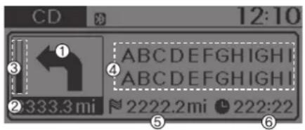 CD 12:10 ① ④ ABCDEFGHIGH ④ ABCDEFGHIGH ② 333.3 mi 2222.2 mi 222:22