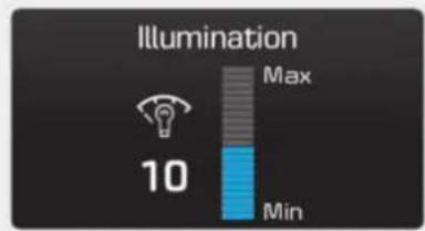 Illumination 10 Max Min