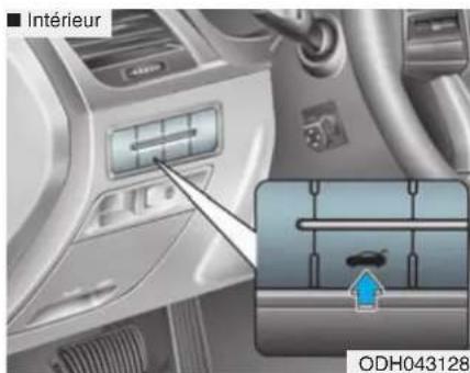 Intérieur ODH043128