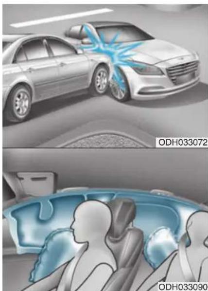 HYUNDAI Genesis (2016) - Coussin gonflable avant - 1