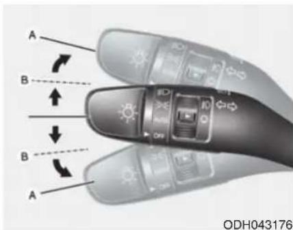 A B B A ODH043176