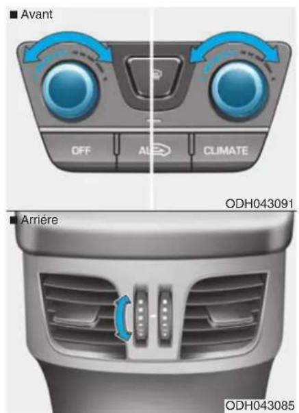 ■ Avant OFF ALI CLIMATE ■ Arrière ODH043091 ODH043085
