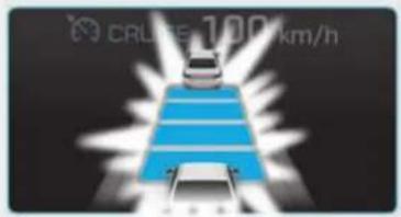 CRUER 100km/h